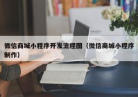 微信商城小程序开发流程图（微信商城小程序制作）